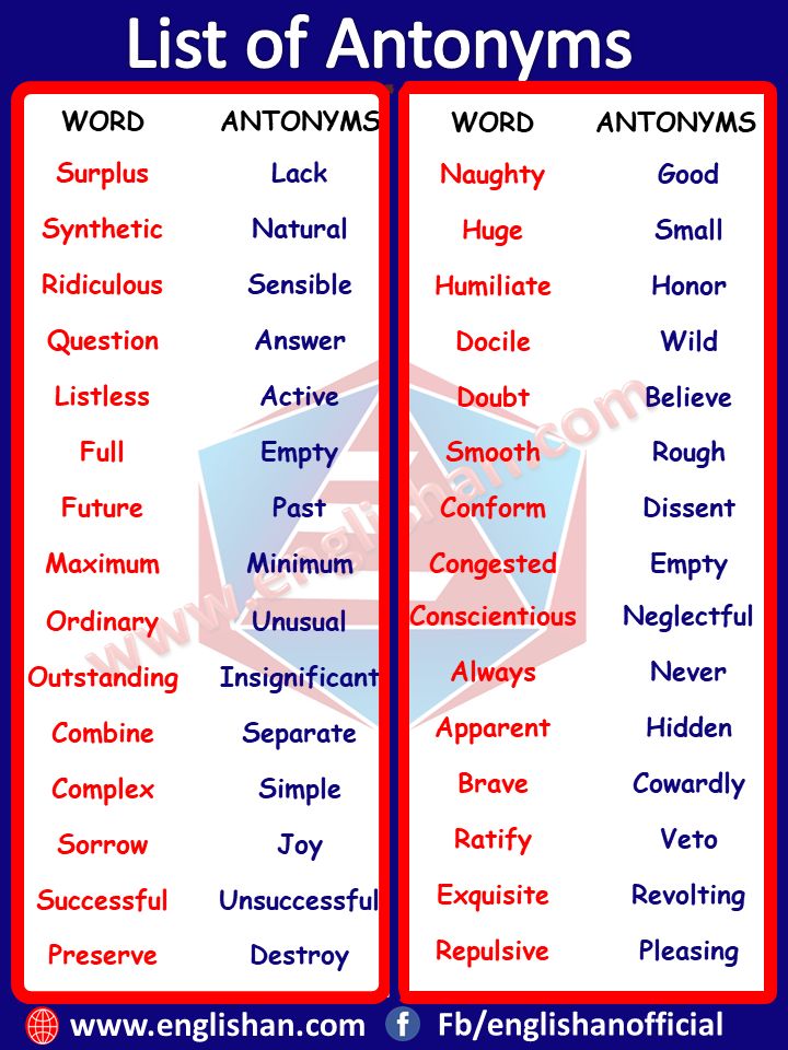 antonyms in english