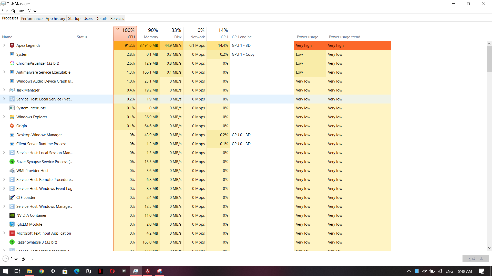 apex cpu usage