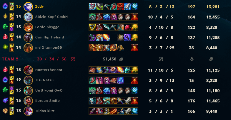 ashe build support