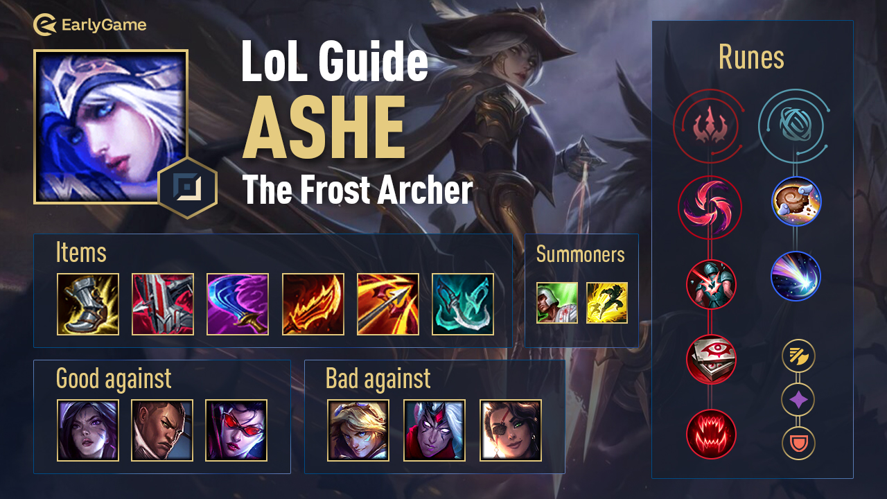 ashe league build