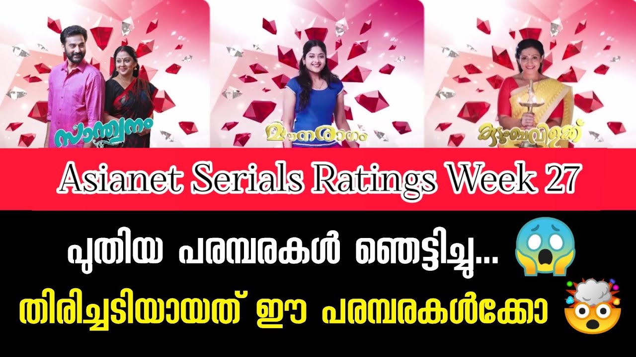 asianet rating