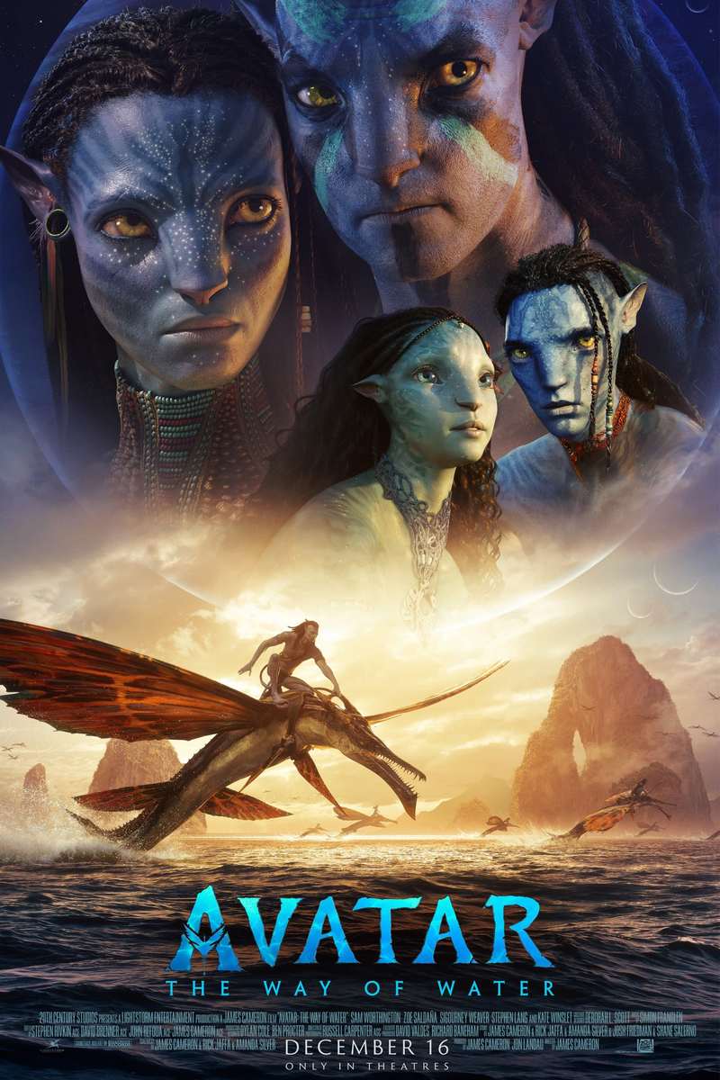 avatar 2 dvd release date