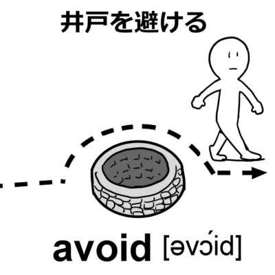 avoid 意味