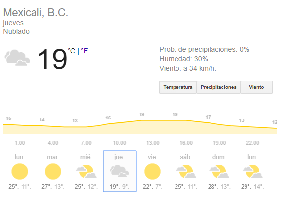 el clima para mexicali