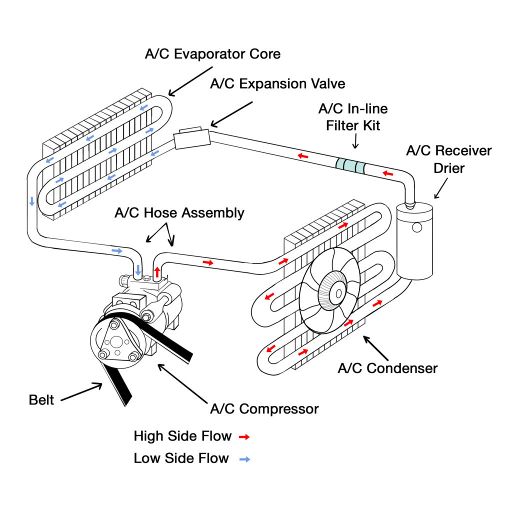 car aircon parts diagram