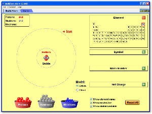 build an atom phet