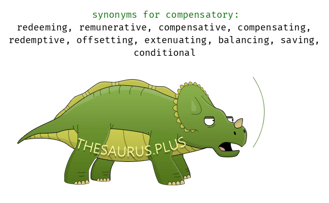 compensatory synonym