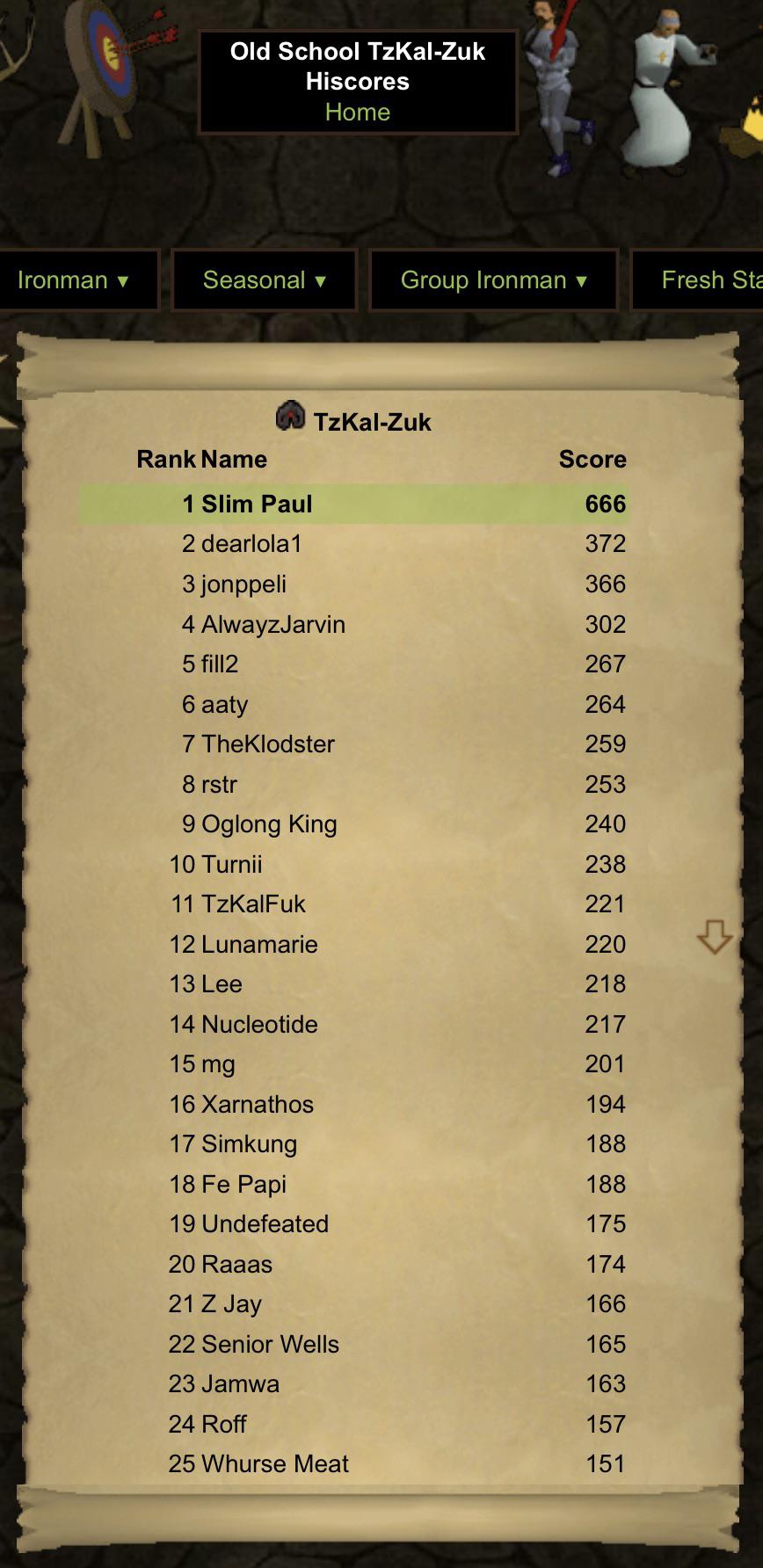 osrs hi scores