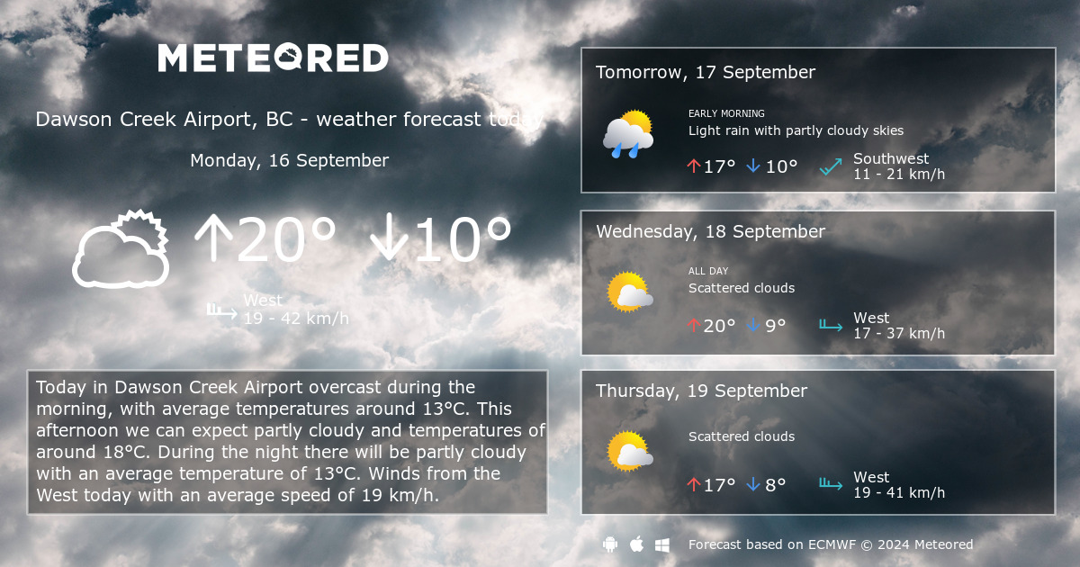 14 day forecast dawson creek