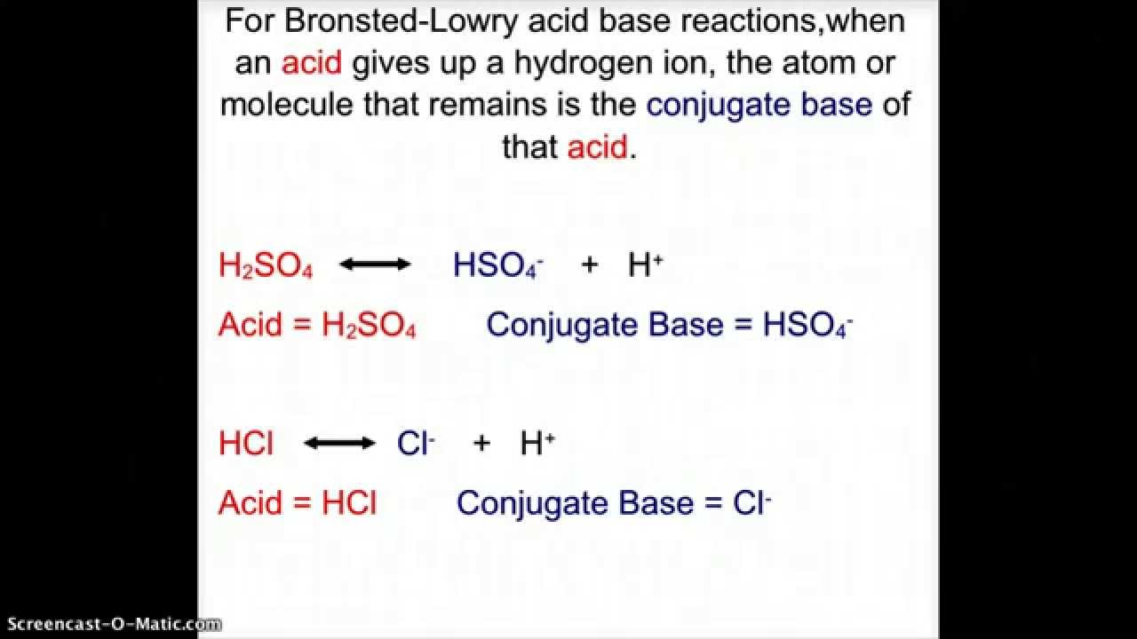 what is the conjugate base of h2so4