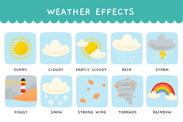 weather forecast pictures clip art