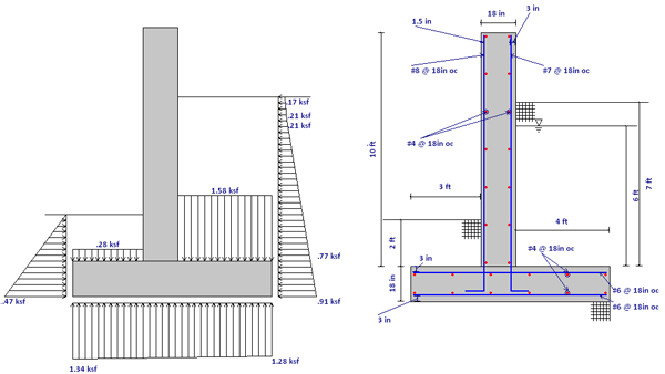 istinat duvarı excel