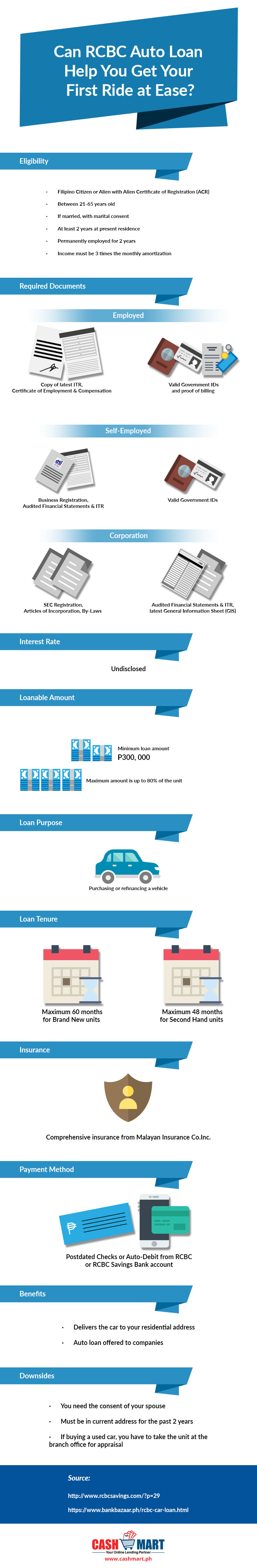 loan calculator rcbc