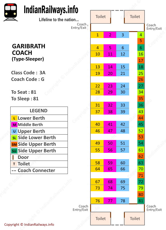 2ac seat map