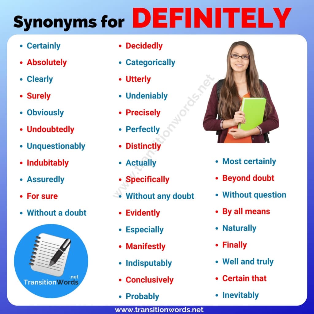 absolutely synonym