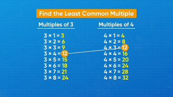 lowest common multiple of 12 and 21