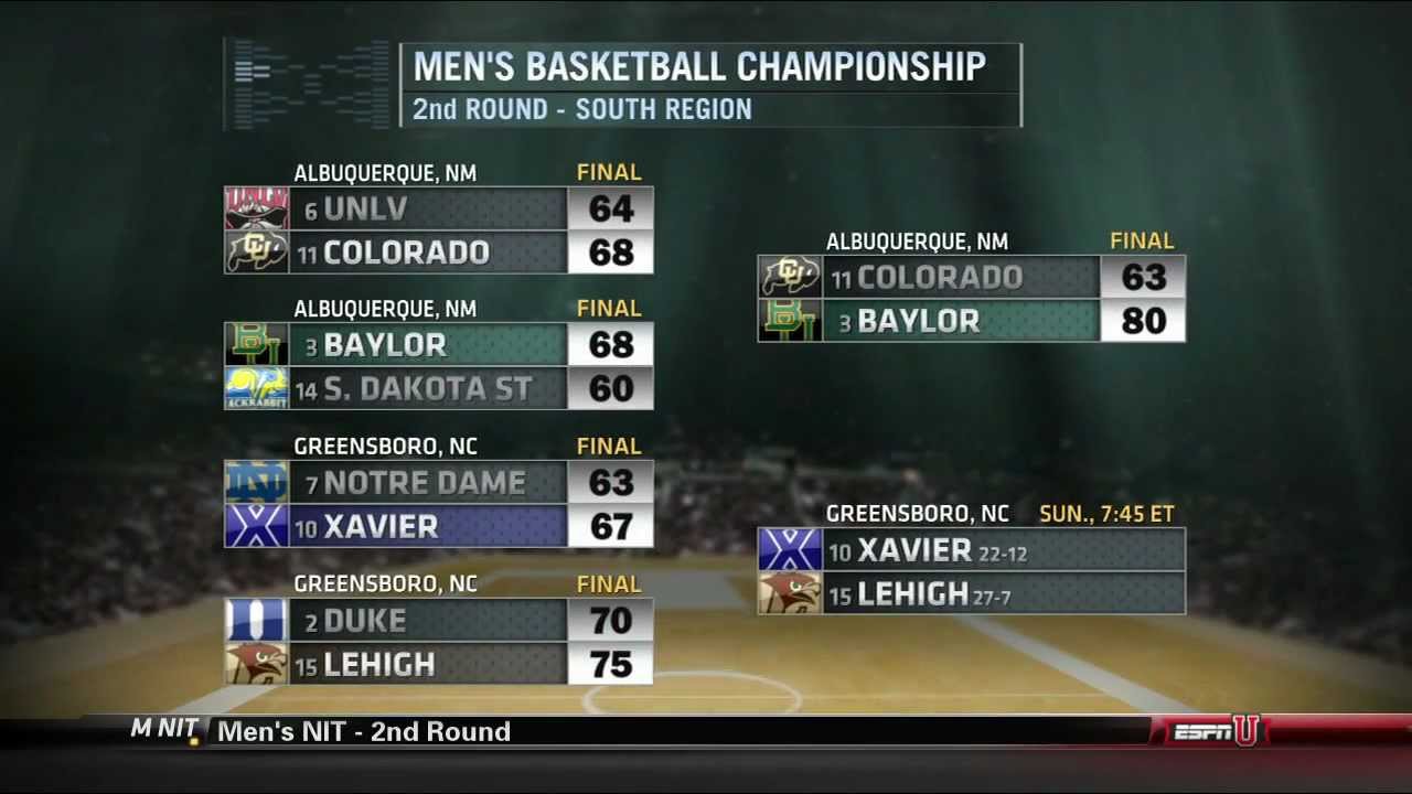 ncaa basketball scores espn