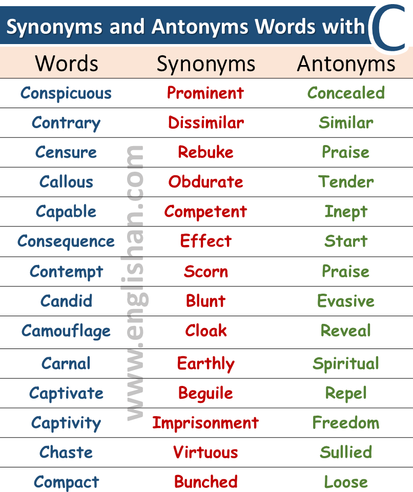 scorning synonym