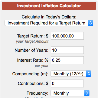 dollar inflation calculator