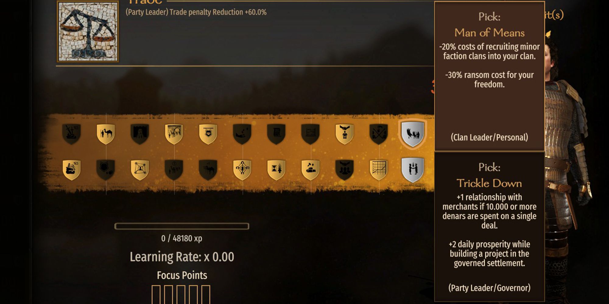 bannerlord trade skill perks