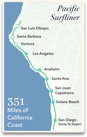 train from anaheim to los angeles