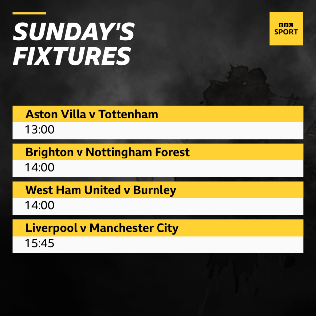 bbc premier league fixtures