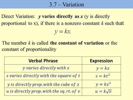 y varies directly to x