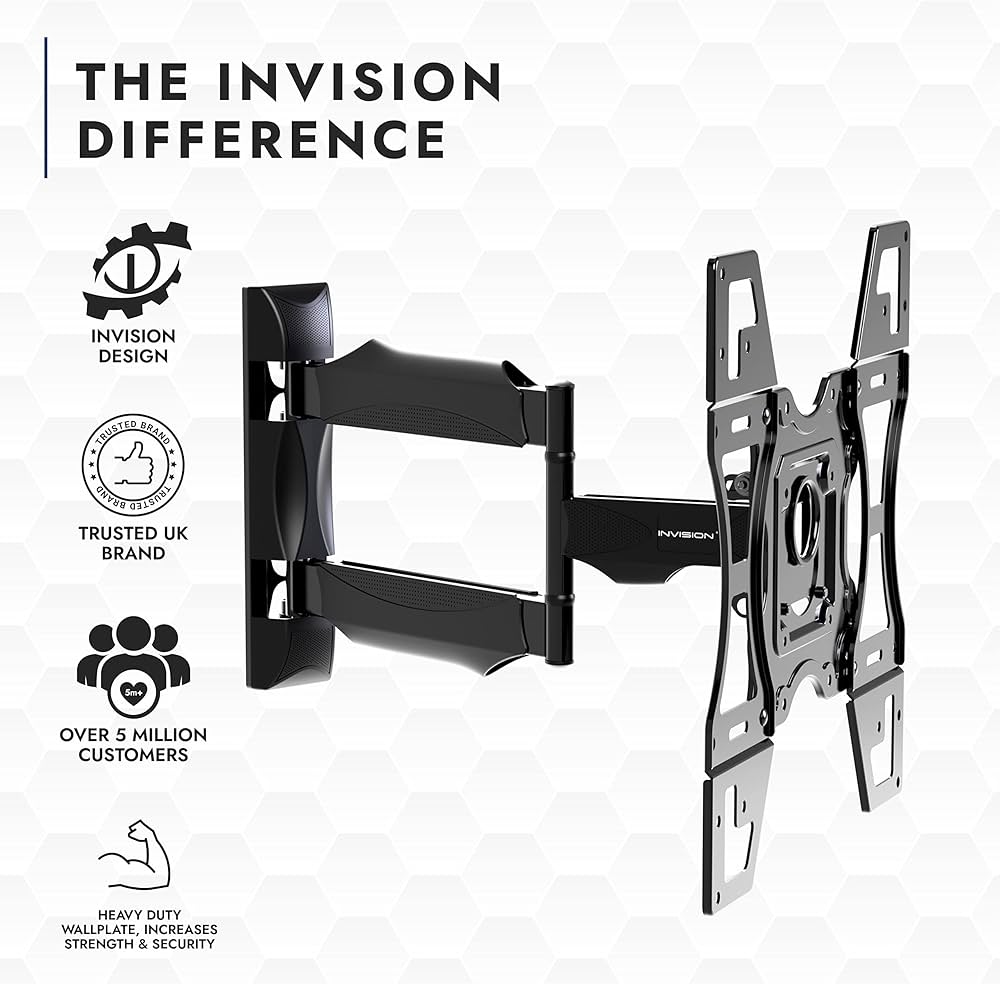 invision tv bracket