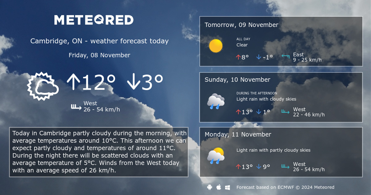 cambridge hourly weather