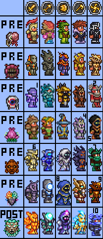 best armour terraria