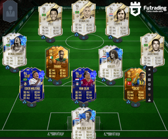 best fifa 23 formation