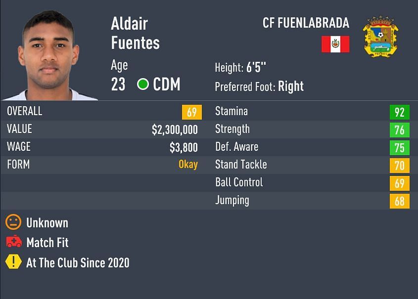 best young cdm fifa 23 career mode