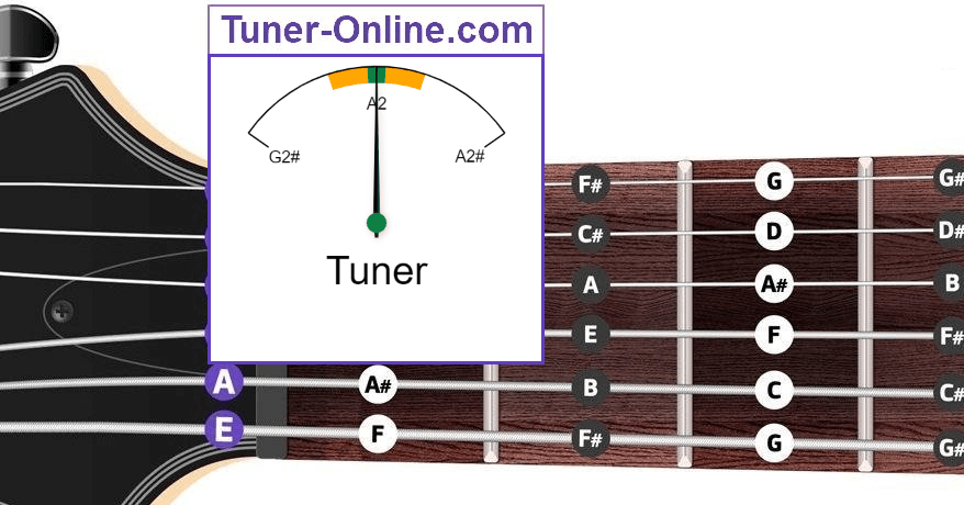 tuning a guitar online