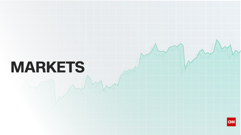 cnnfn market futures