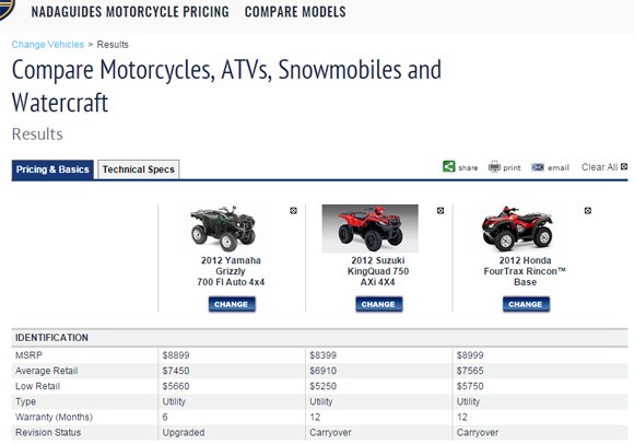 nada atv values