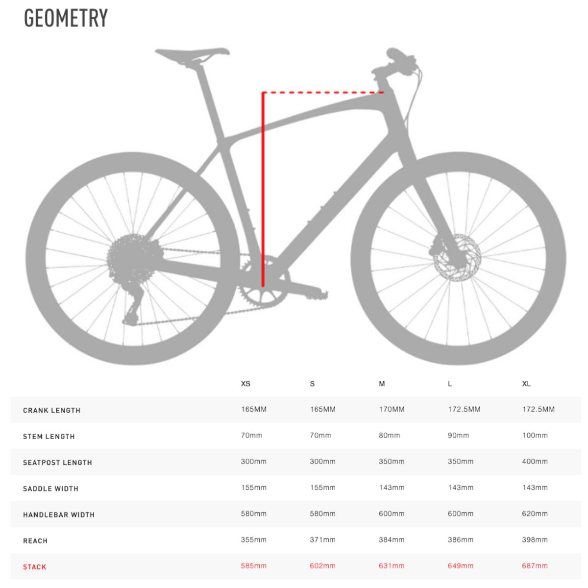 bike sizes for 11 year olds