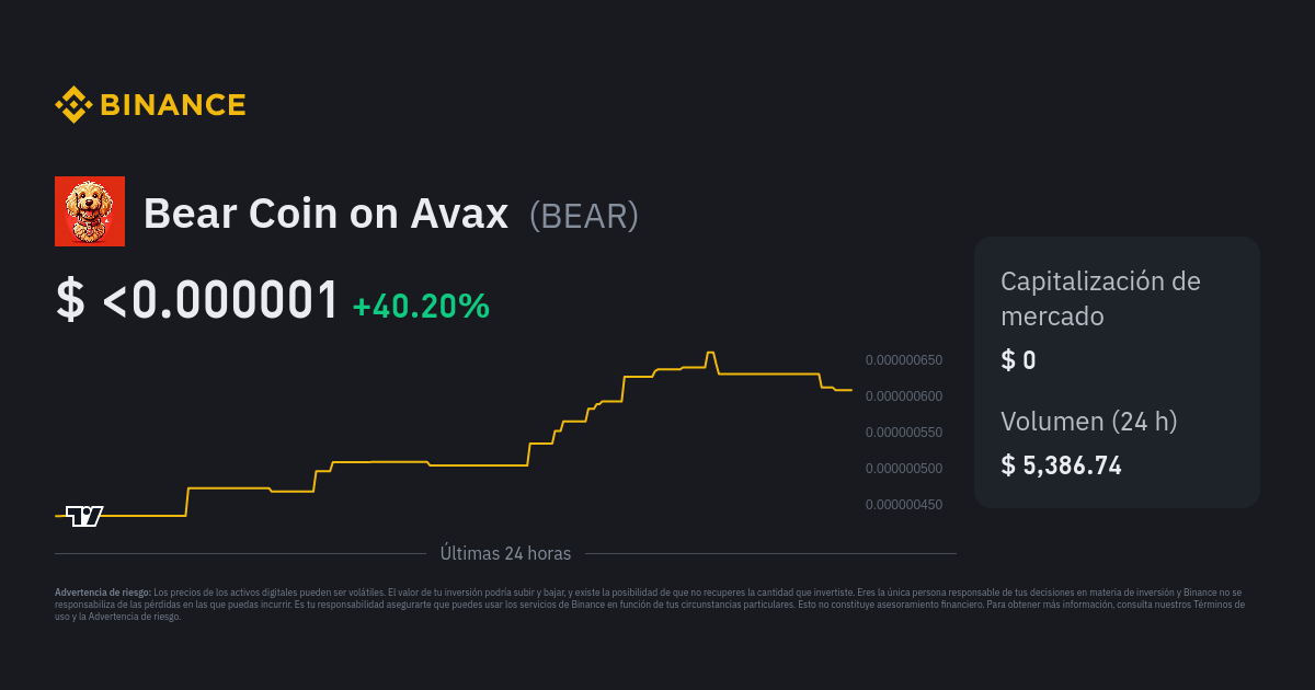 binance avax try