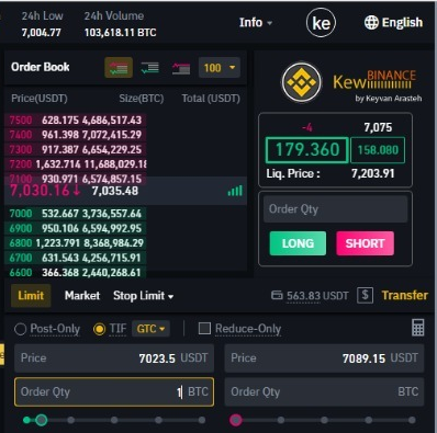 binance futures calculator