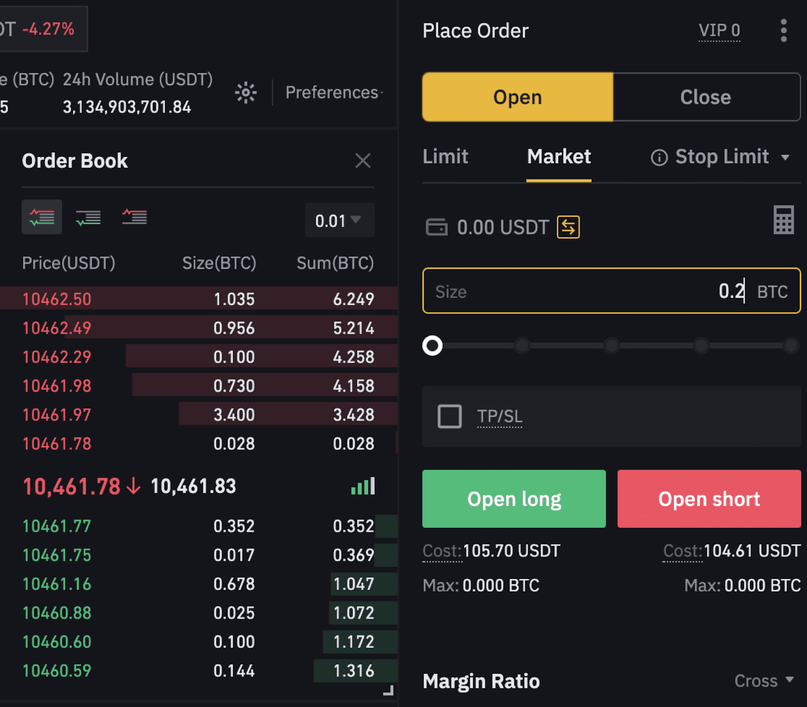 binance futures minimum