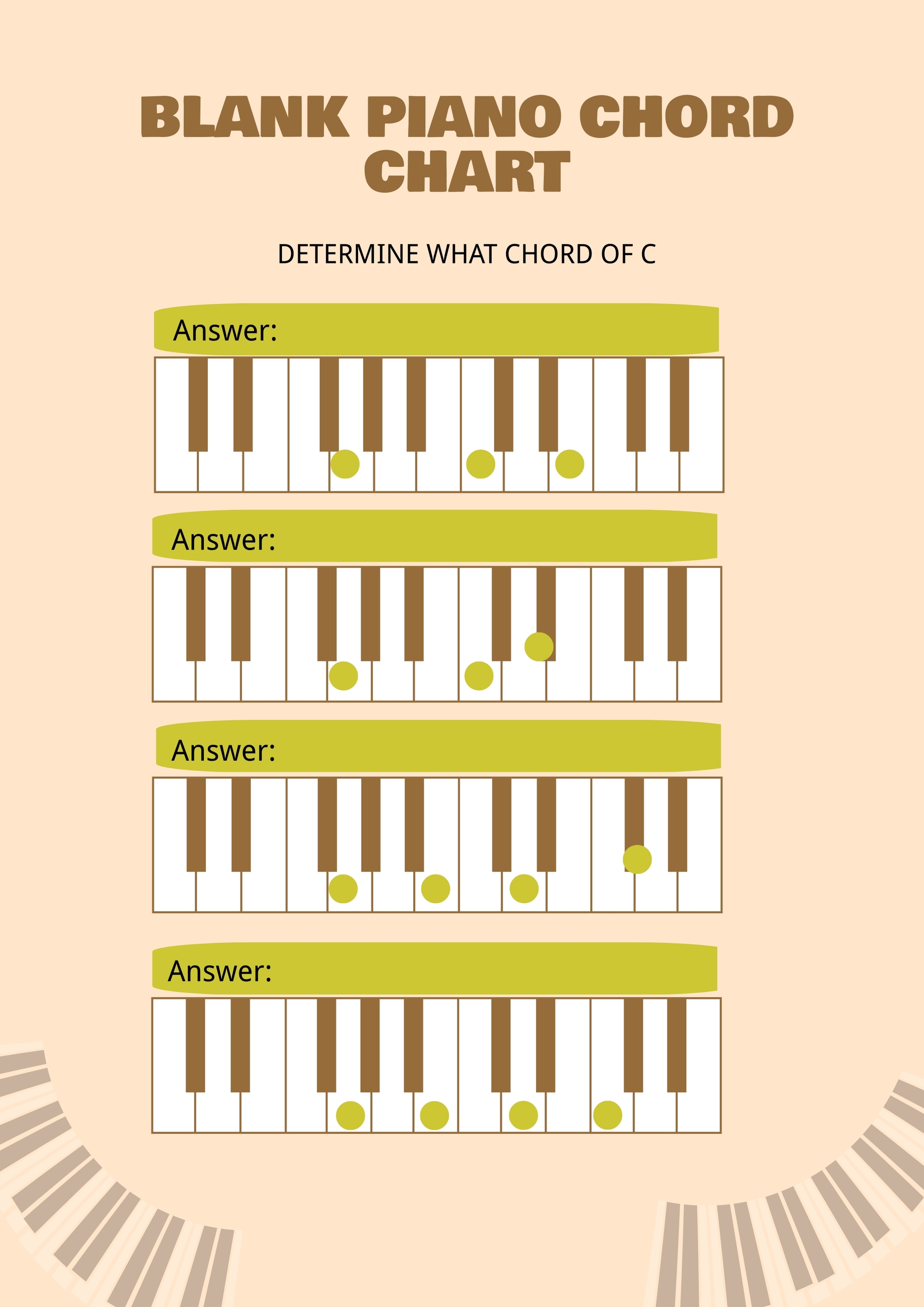 blank piano chord chart