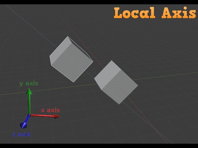 blender rotate local axis