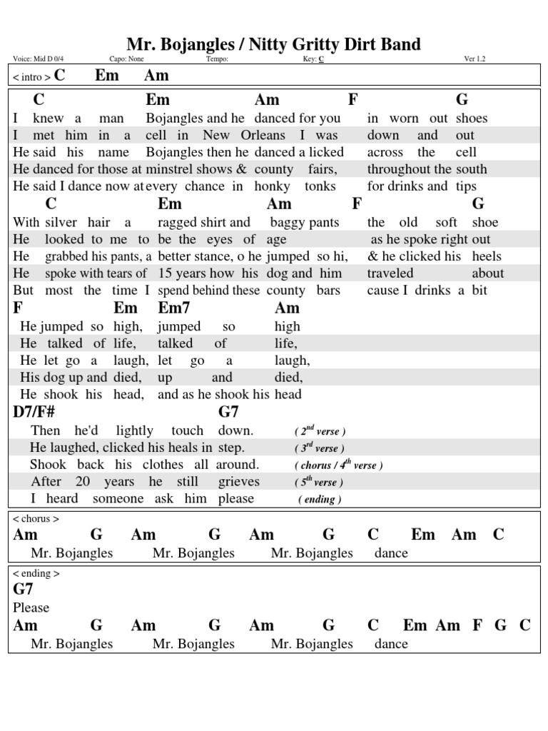 bojangles chords