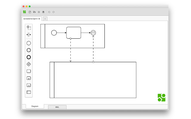 bpmn io