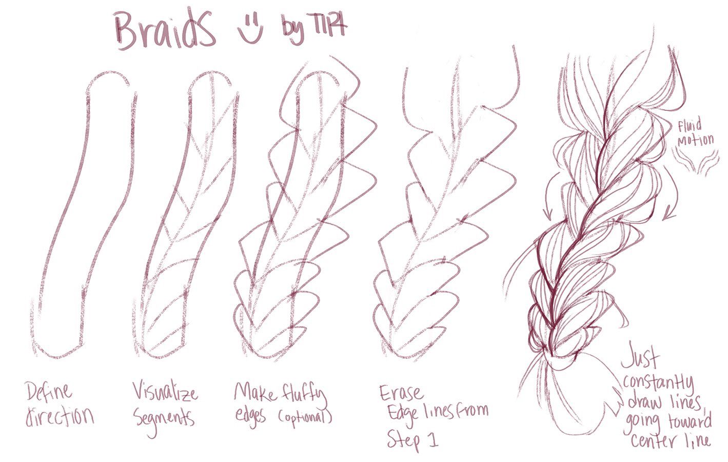 braids drawing reference