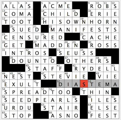 burrowing rodents crossword