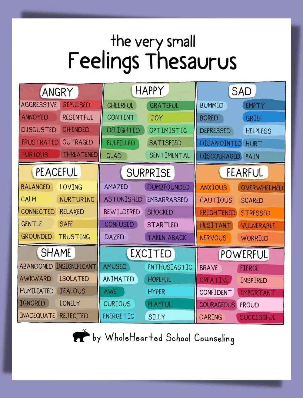 thesaurus grounded