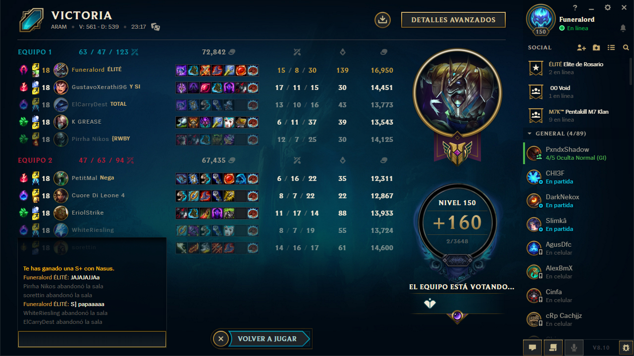 shyvana build aram