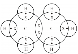 c2h6 electron dot structure