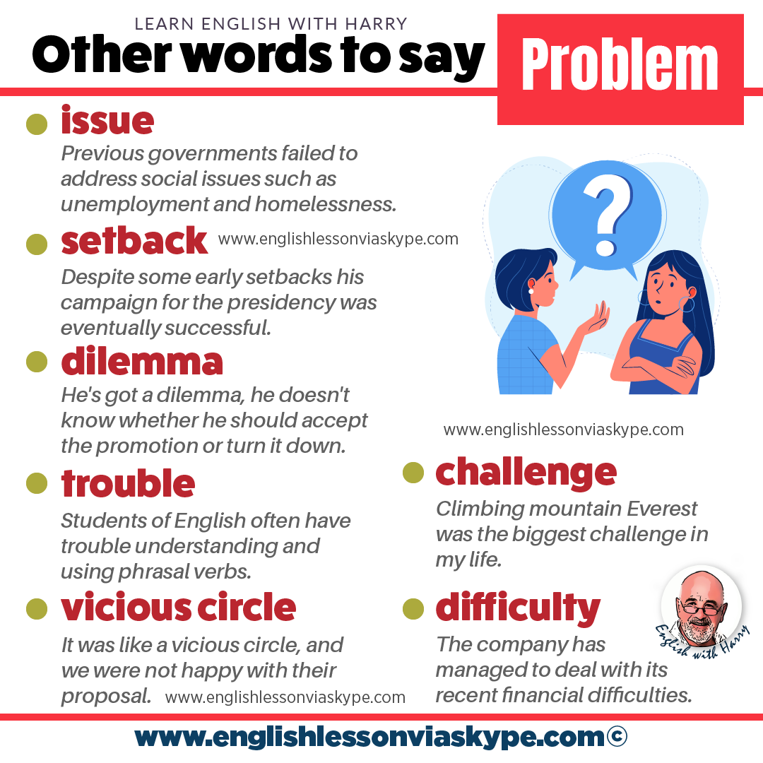 problem synonym english