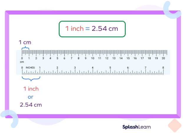 what is 2 1 2 inches in cm